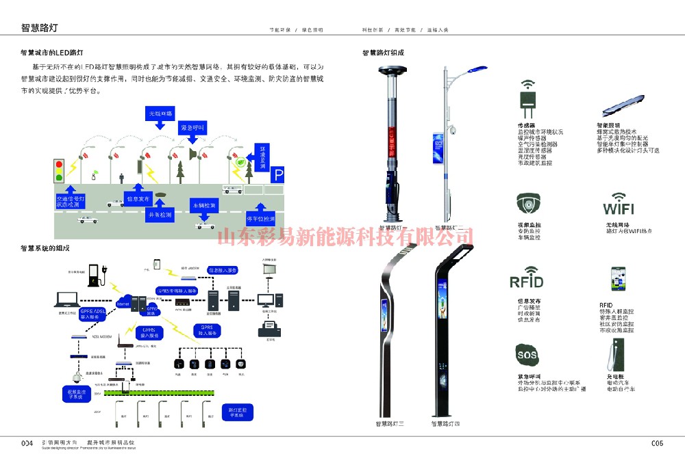 智慧路燈